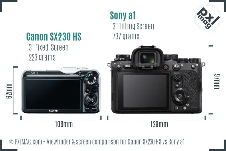 Canon SX230 HS vs Sony a1 Screen and Viewfinder comparison Canon SX230 HS vs Sony a1 Screen and Viewfinder comparison