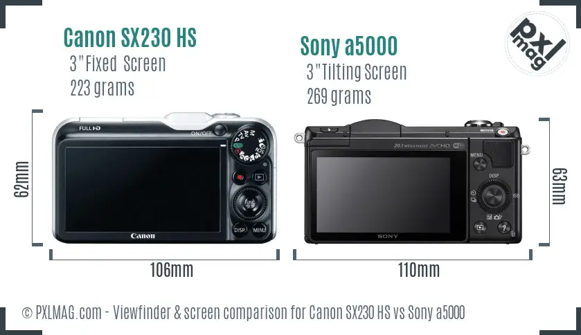 Canon SX230 HS vs Sony a5000 Screen and Viewfinder comparison