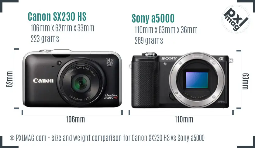 Canon SX230 HS vs Sony a5000 size comparison