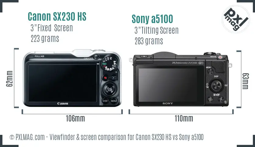 Canon SX230 HS vs Sony a5100 Screen and Viewfinder comparison