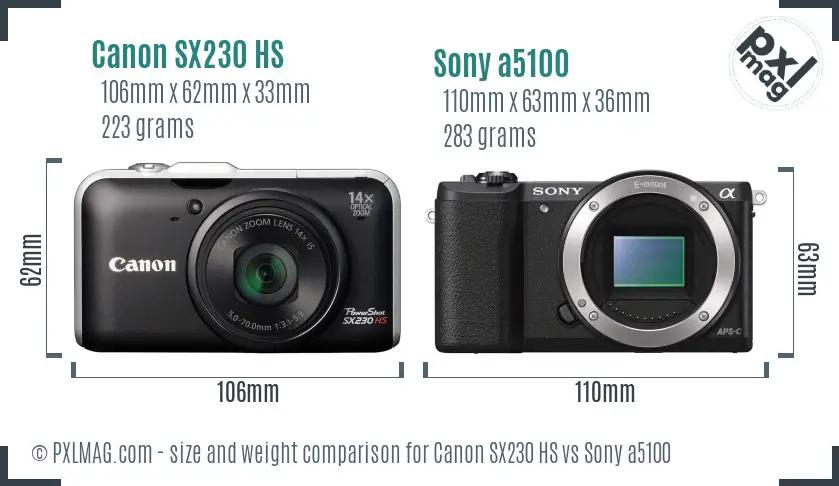 Canon SX230 HS vs Sony a5100 size comparison