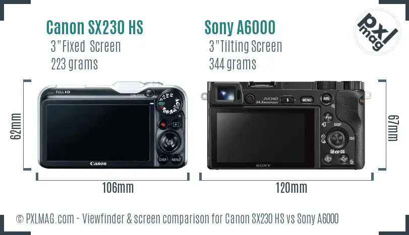 Canon SX230 HS vs Sony A6000 Screen and Viewfinder comparison