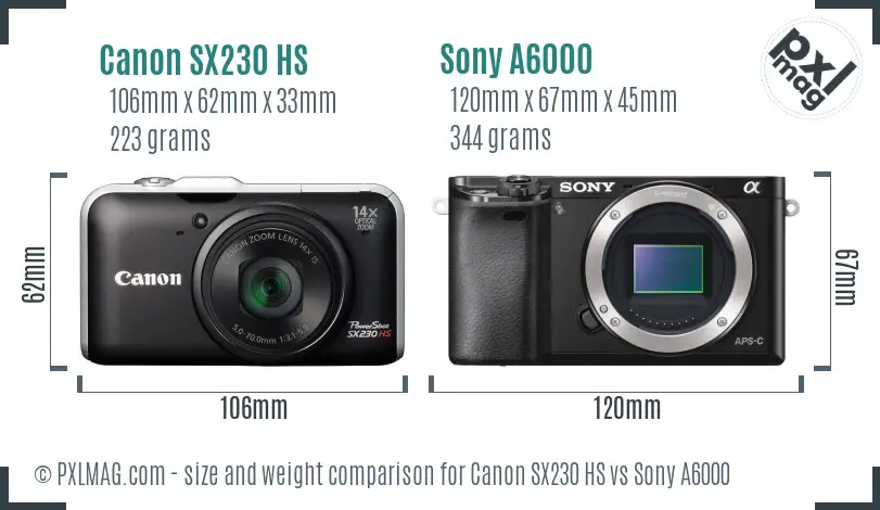 Canon SX230 HS vs Sony A6000 size comparison
