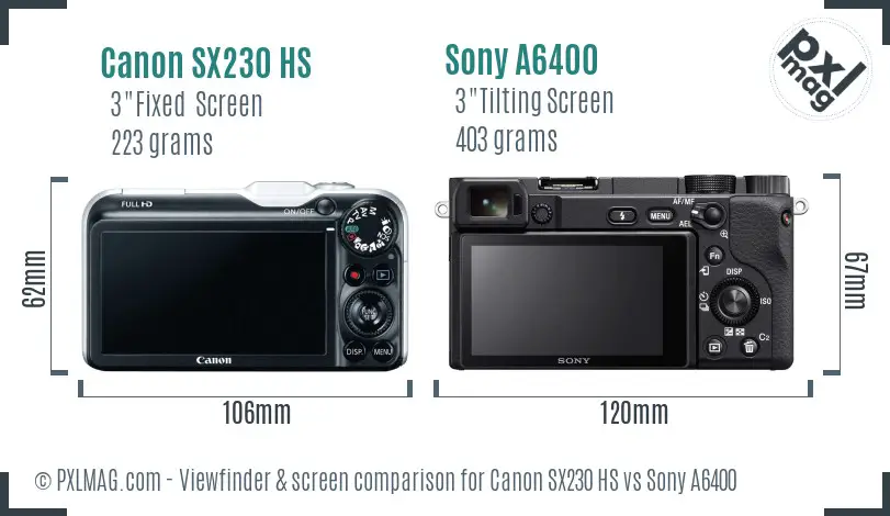 Canon SX230 HS vs Sony A6400 Screen and Viewfinder comparison