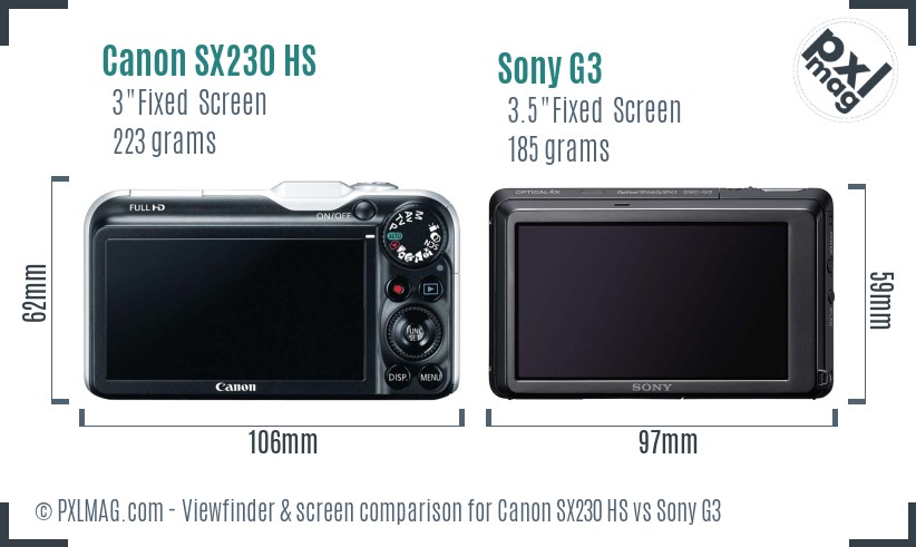 Canon SX230 HS vs Sony G3 Screen and Viewfinder comparison