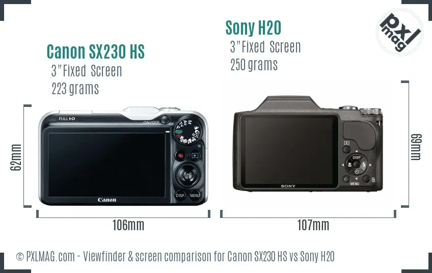 Canon SX230 HS vs Sony H20 Screen and Viewfinder comparison