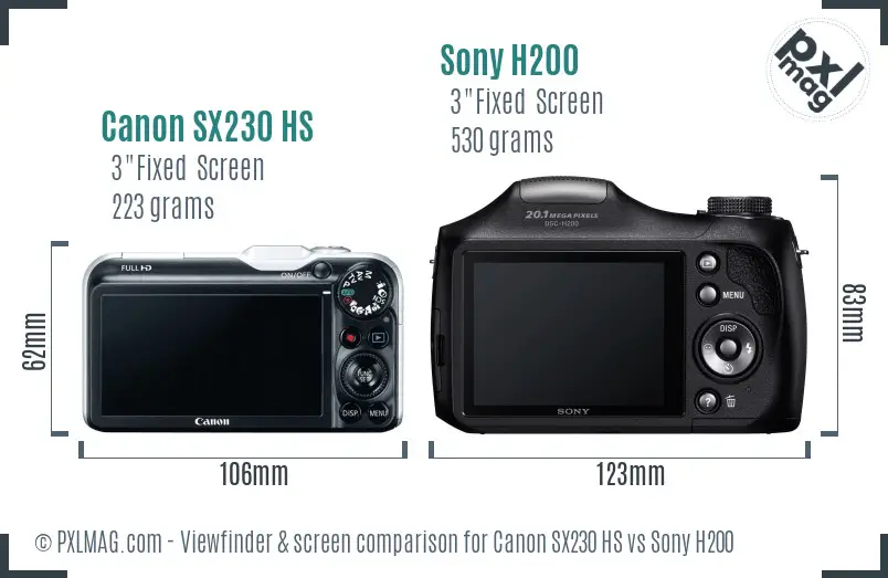 Canon SX230 HS vs Sony H200 Screen and Viewfinder comparison