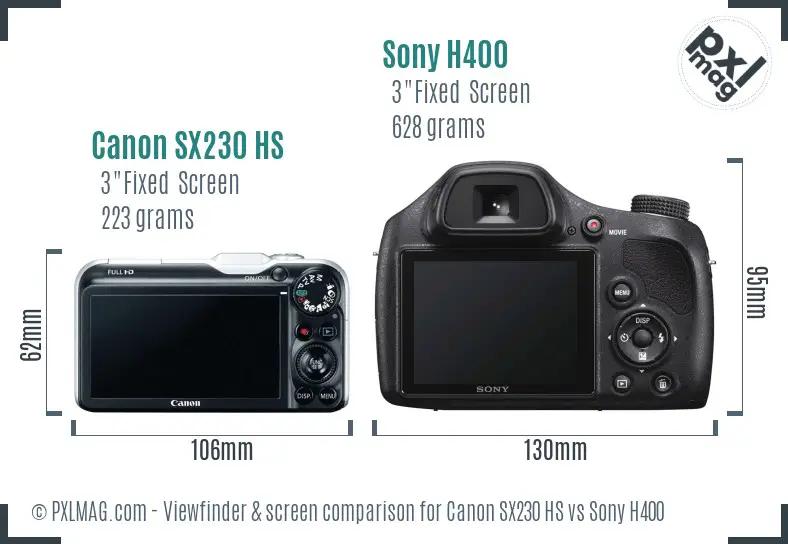 Canon SX230 HS vs Sony H400 Screen and Viewfinder comparison