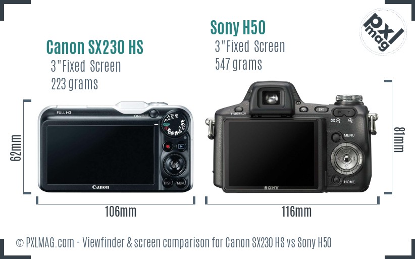 Canon SX230 HS vs Sony H50 Screen and Viewfinder comparison