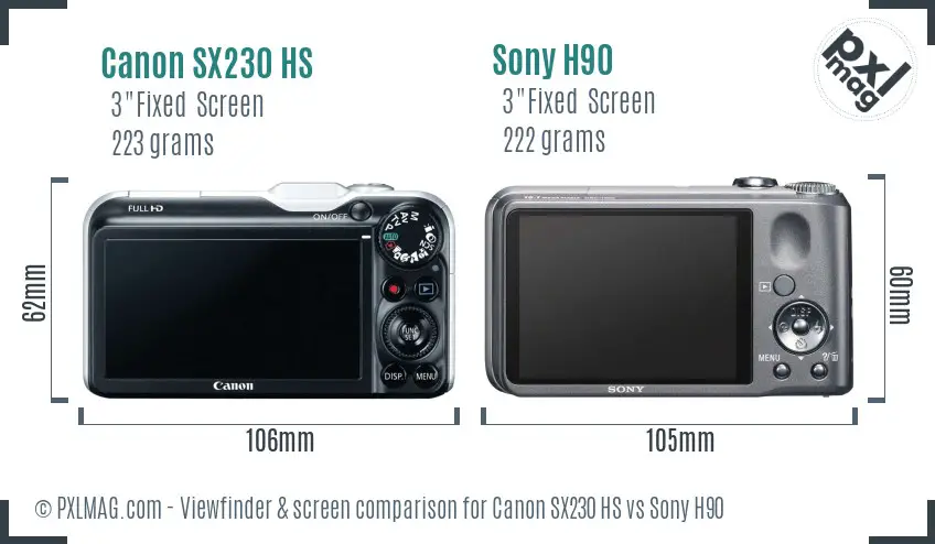 Canon SX230 HS vs Sony H90 Screen and Viewfinder comparison