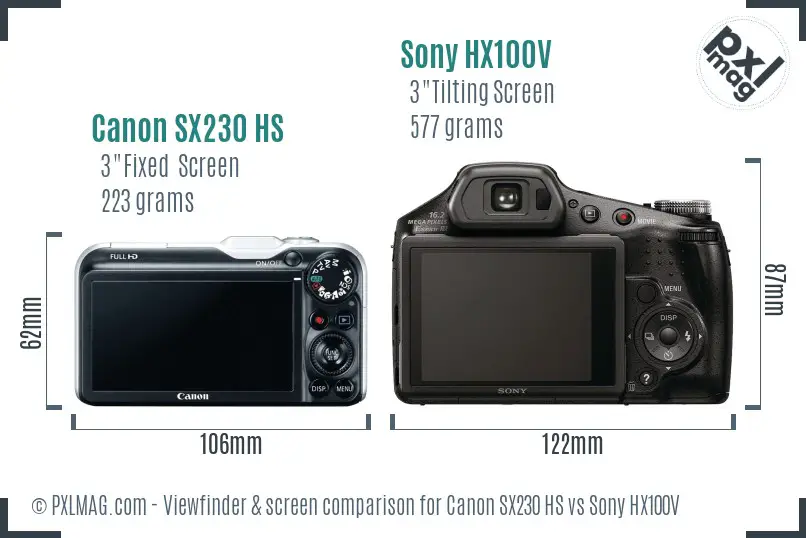 Canon SX230 HS vs Sony HX100V Screen and Viewfinder comparison