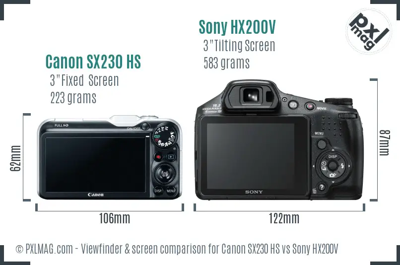Canon SX230 HS vs Sony HX200V Screen and Viewfinder comparison