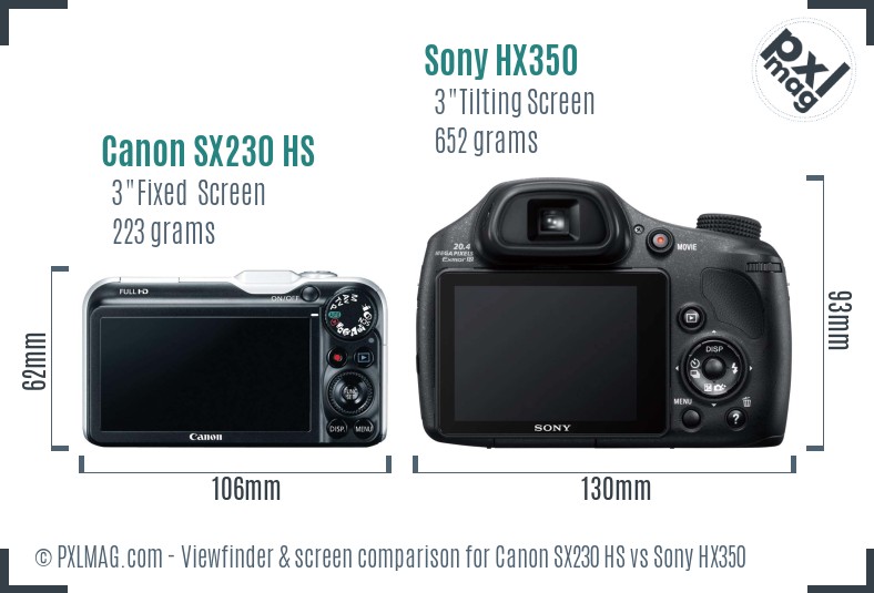 Canon SX230 HS vs Sony HX350 Screen and Viewfinder comparison