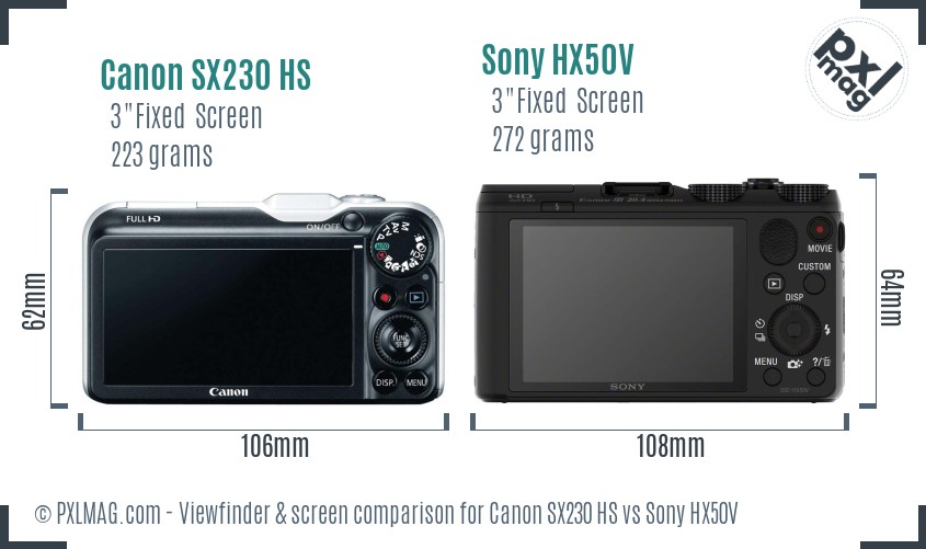 Canon SX230 HS vs Sony HX50V Screen and Viewfinder comparison