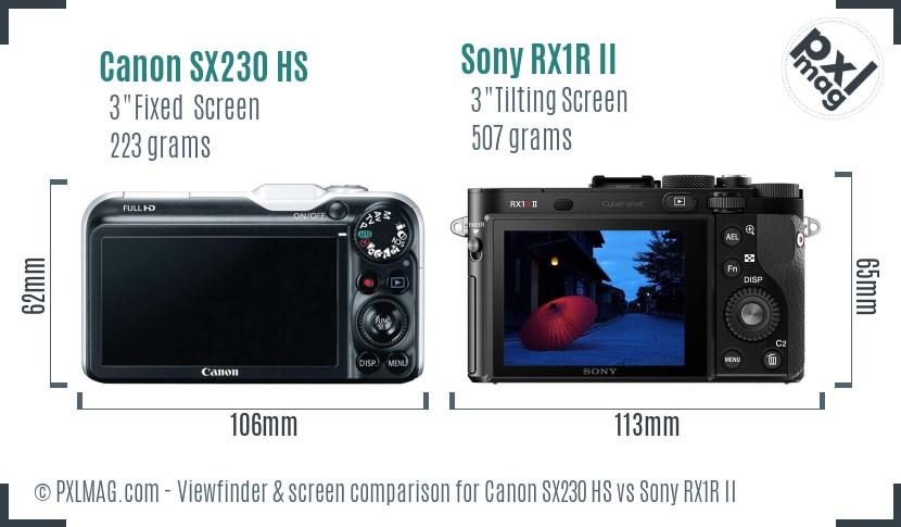 Canon SX230 HS vs Sony RX1R II Screen and Viewfinder comparison