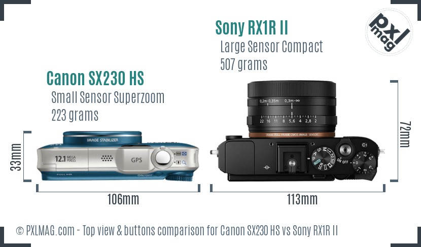 Canon SX230 HS vs Sony RX1R II top view buttons comparison
