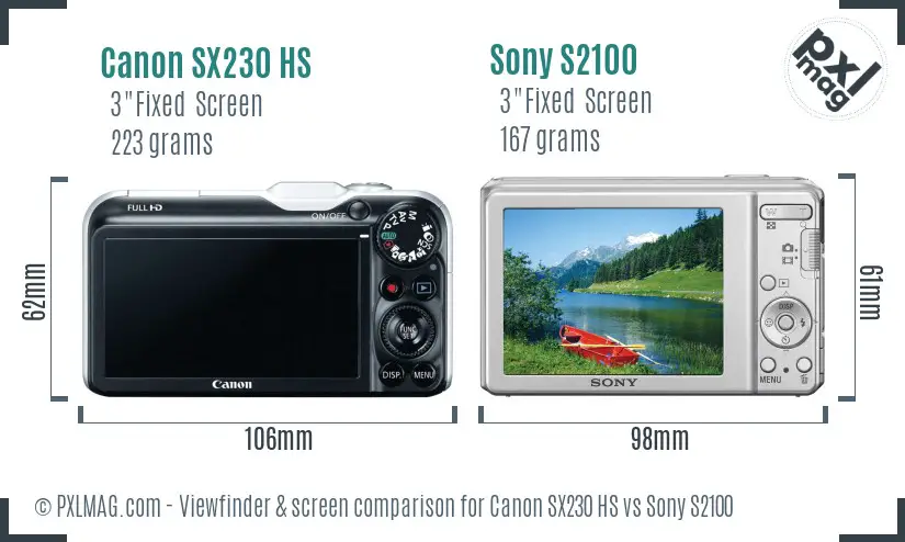 Canon SX230 HS vs Sony S2100 Screen and Viewfinder comparison