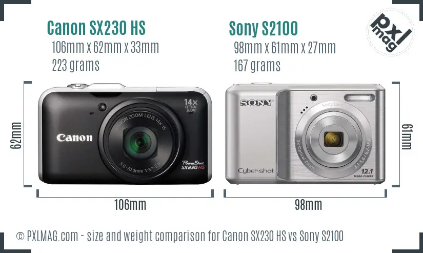 Canon SX230 HS vs Sony S2100 size comparison