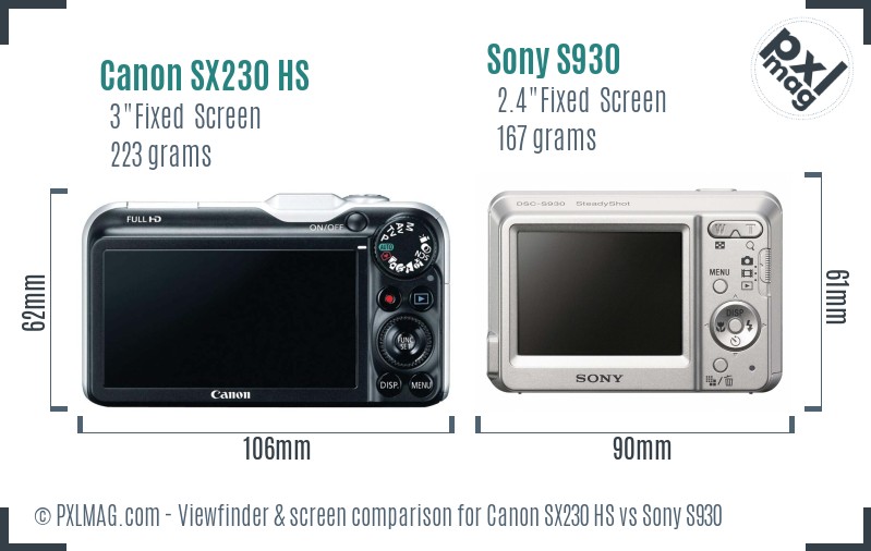 Canon SX230 HS vs Sony S930 Screen and Viewfinder comparison