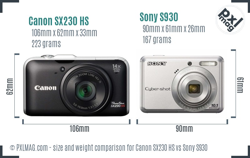 Canon SX230 HS vs Sony S930 size comparison