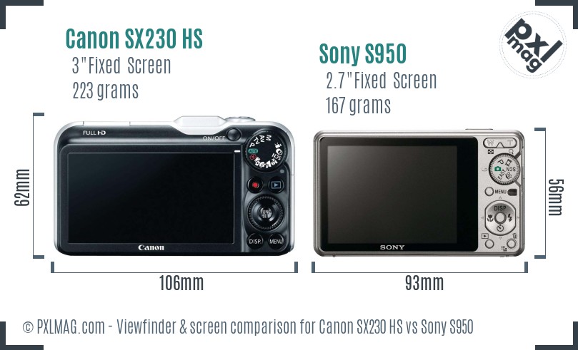 Canon SX230 HS vs Sony S950 Screen and Viewfinder comparison
