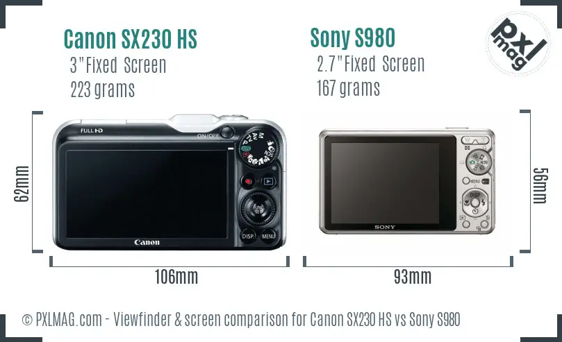 Canon SX230 HS vs Sony S980 Screen and Viewfinder comparison