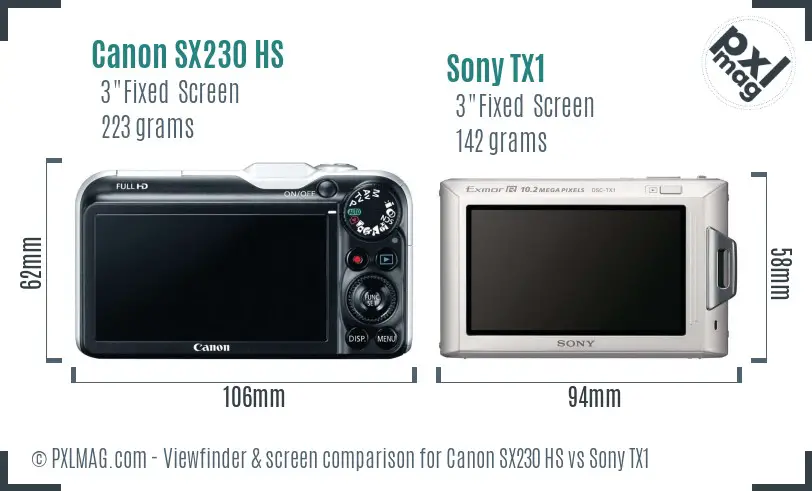 Canon SX230 HS vs Sony TX1 Screen and Viewfinder comparison