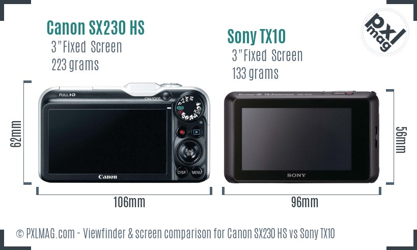 Canon SX230 HS vs Sony TX10 Screen and Viewfinder comparison