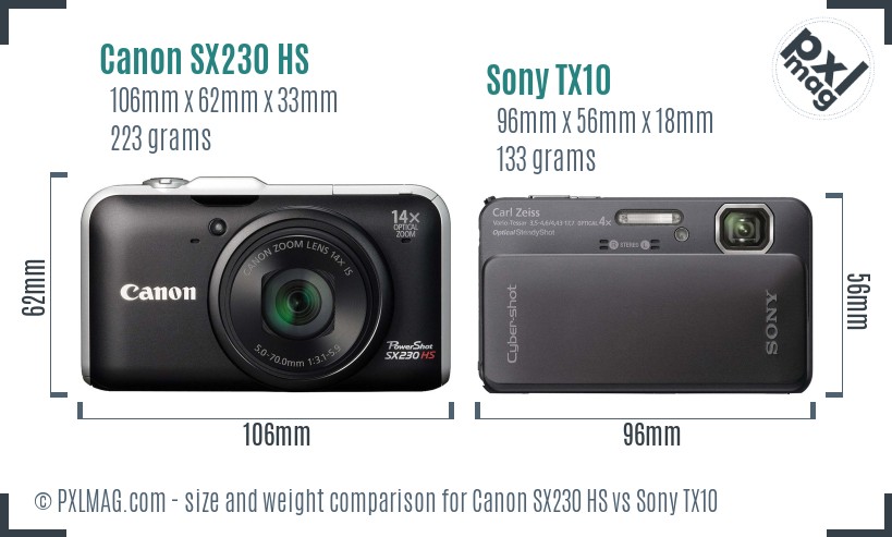 Canon SX230 HS vs Sony TX10 size comparison Canon SX230 HS vs Sony TX10 size comparison