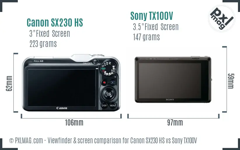Canon SX230 HS vs Sony TX100V Screen and Viewfinder comparison