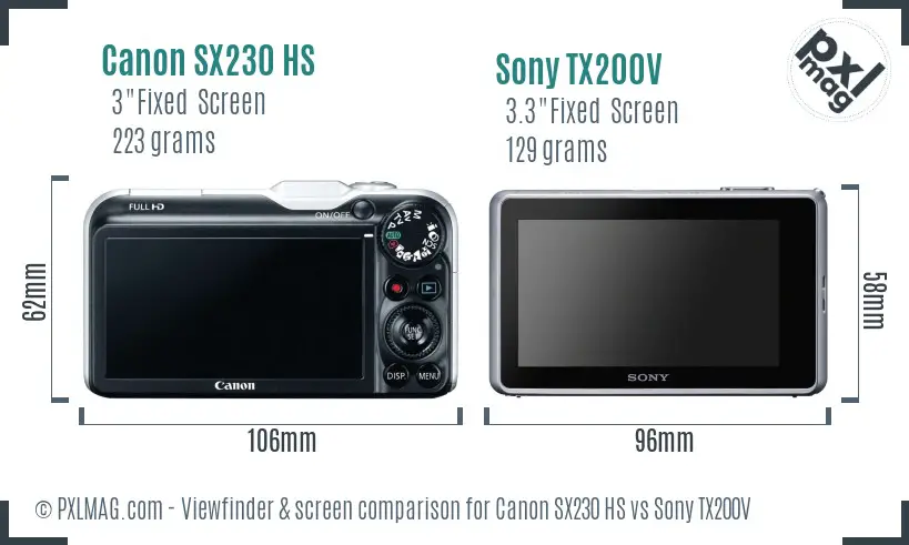 Canon SX230 HS vs Sony TX200V Screen and Viewfinder comparison Canon SX230 HS vs Sony TX200V Screen and Viewfinder comparison