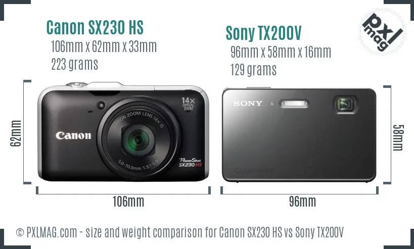 Canon SX230 HS vs Sony TX200V size comparison Canon SX230 HS vs Sony TX200V size comparison