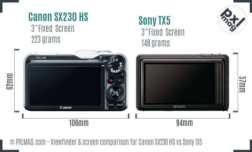 Canon SX230 HS vs Sony TX5 Screen and Viewfinder comparison