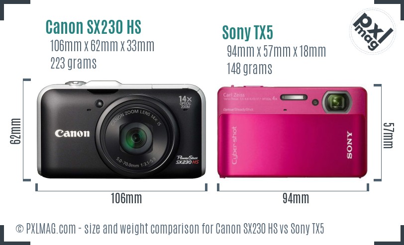 Canon SX230 HS vs Sony TX5 size comparison Canon SX230 HS vs Sony TX5 size comparison