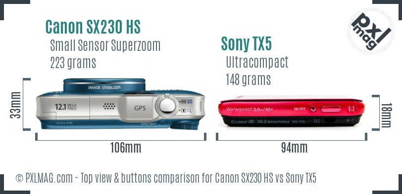 Canon SX230 HS vs Sony TX5 top view buttons comparison