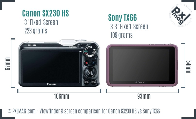 Canon SX230 HS vs Sony TX66 Screen and Viewfinder comparison