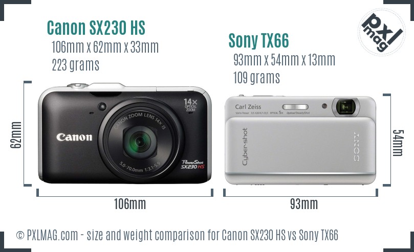 Canon SX230 HS vs Sony TX66 size comparison