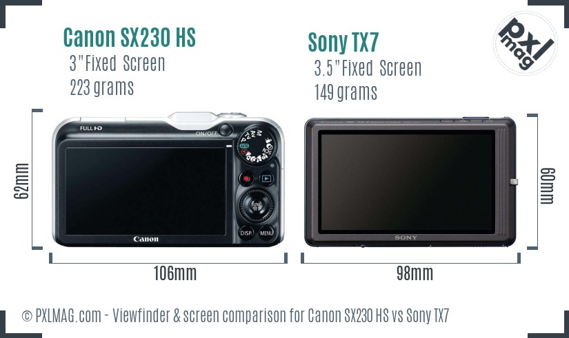 Canon SX230 HS vs Sony TX7 Screen and Viewfinder comparison