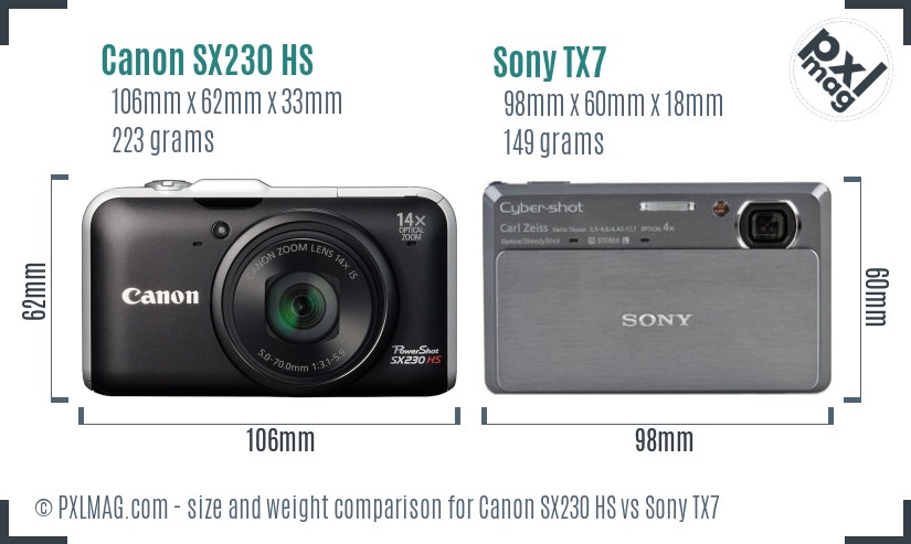 Canon SX230 HS vs Sony TX7 size comparison