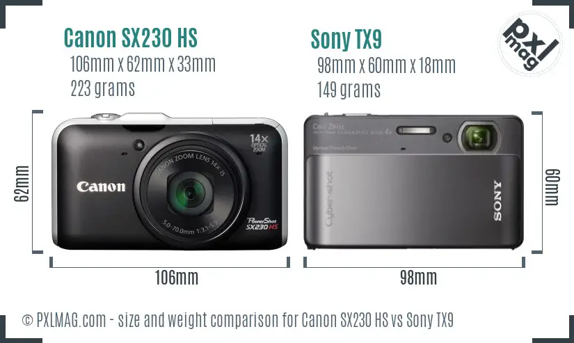 Canon SX230 HS vs Sony TX9 size comparison Canon SX230 HS vs Sony TX9 size comparison
