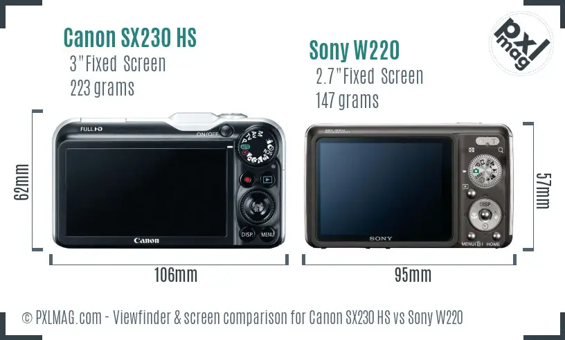 Canon SX230 HS vs Sony W220 Screen and Viewfinder comparison Canon SX230 HS vs Sony W220 Screen and Viewfinder comparison