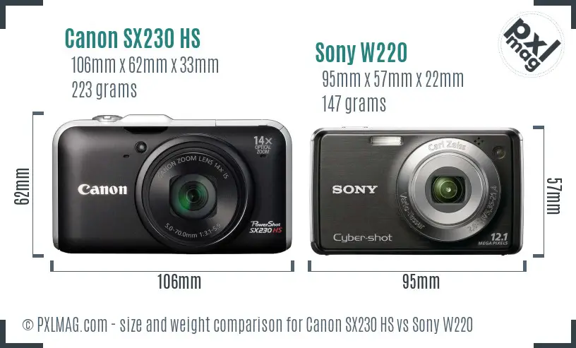Canon SX230 HS vs Sony W220 size comparison Canon SX230 HS vs Sony W220 size comparison