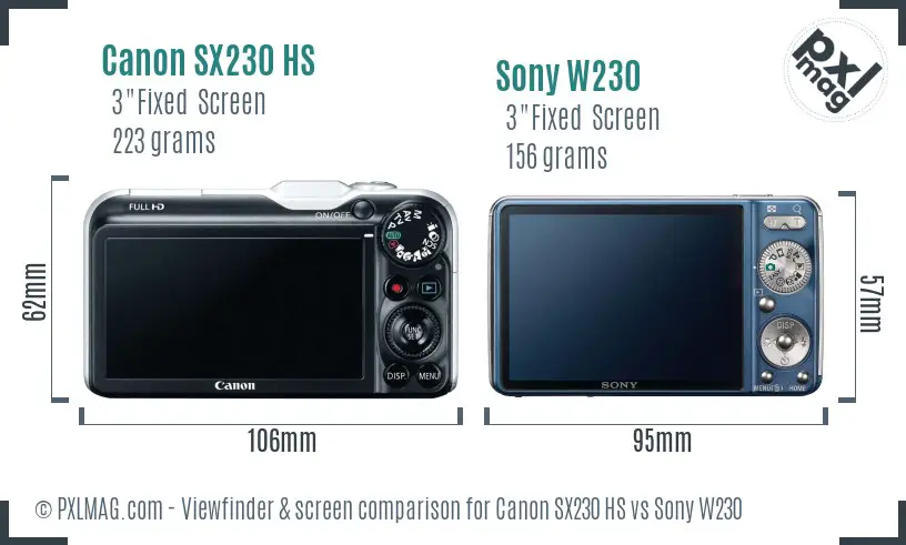 Canon SX230 HS vs Sony W230 Screen and Viewfinder comparison