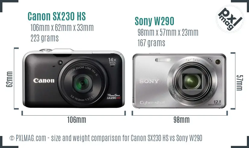 Canon SX230 HS vs Sony W290 size comparison