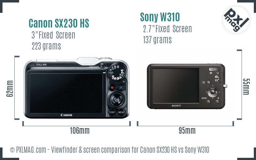 Canon SX230 HS vs Sony W310 Screen and Viewfinder comparison