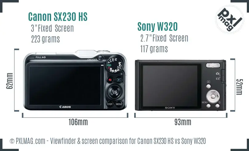 Canon SX230 HS vs Sony W320 Screen and Viewfinder comparison