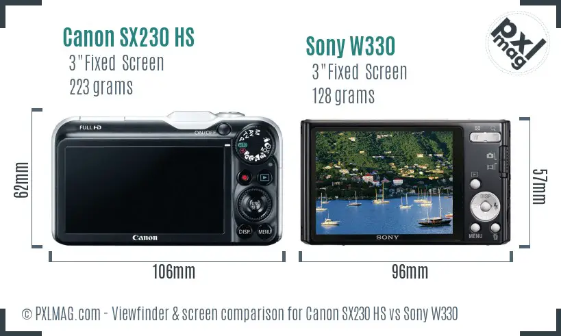 Canon SX230 HS vs Sony W330 Screen and Viewfinder comparison