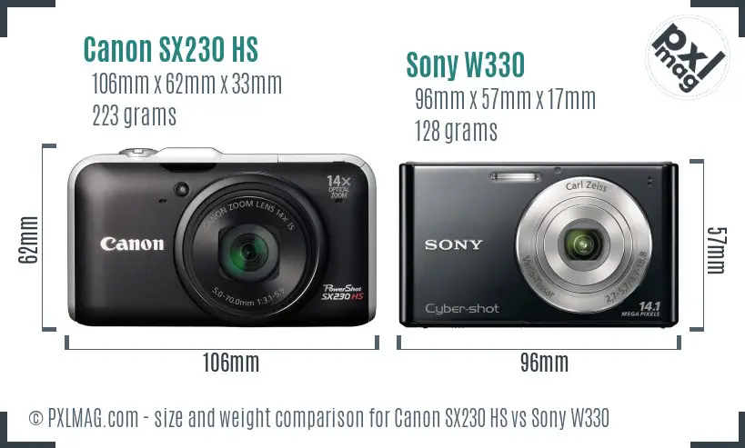 Canon SX230 HS vs Sony W330 size comparison