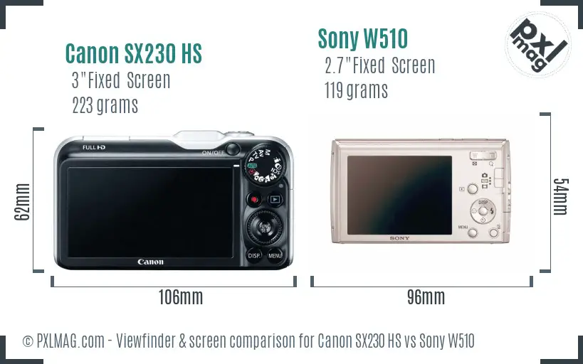 Canon SX230 HS vs Sony W510 Screen and Viewfinder comparison