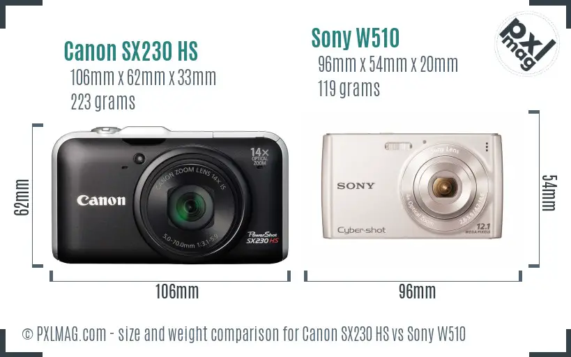 Canon SX230 HS vs Sony W510 size comparison